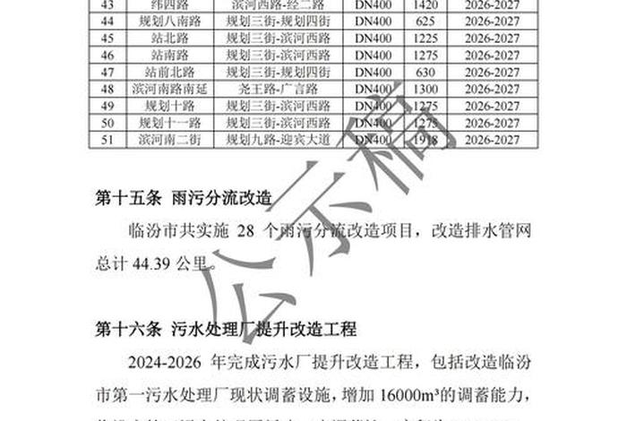 采集生活饮用水指定采样计划,采集生活饮用水指定采样计划怎么写 采集生活饮用水指定采样计划,采集生活饮用水指定采样计划怎么写