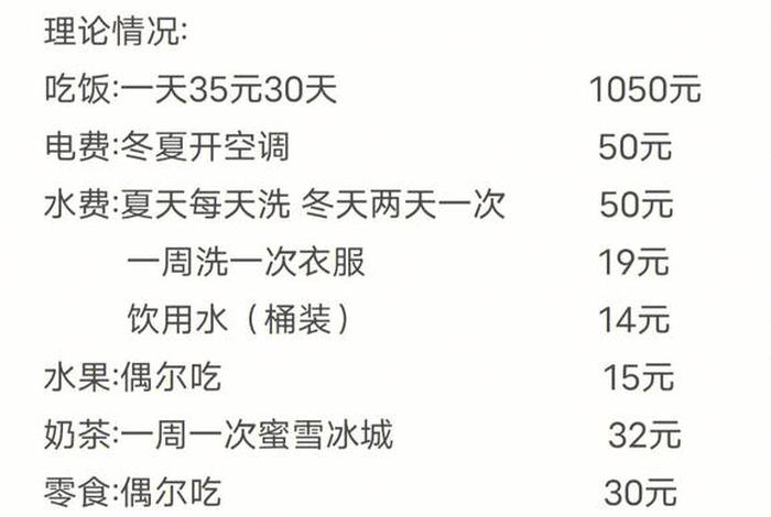 巴黎生活费 - 巴黎生活费一个月