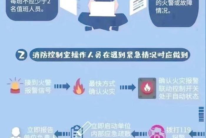 消防员的生活制度、消防员的生活状态