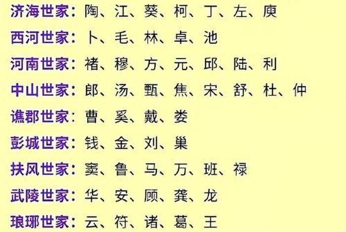 介绍姓的视频(介绍姓氏的方式有哪些) 介绍姓的视频(介绍姓氏的方式有哪些)