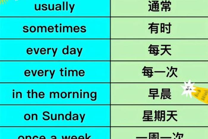 热爱生活的英文名词 热爱生活的英文名词有哪些