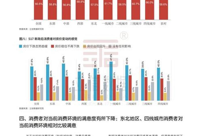 生活消费品工厂系数(生活消费品工厂系数分析) 生活消费品工厂系数(生活消费品工厂系数分析)