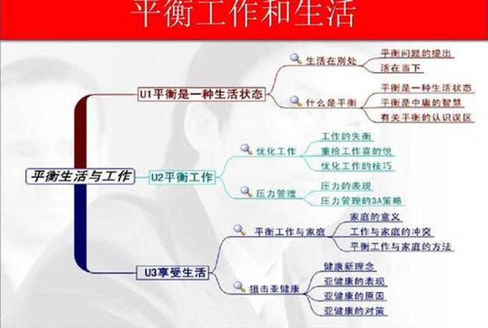 工作与生活的平衡总结 - 浅谈工作和生活平衡