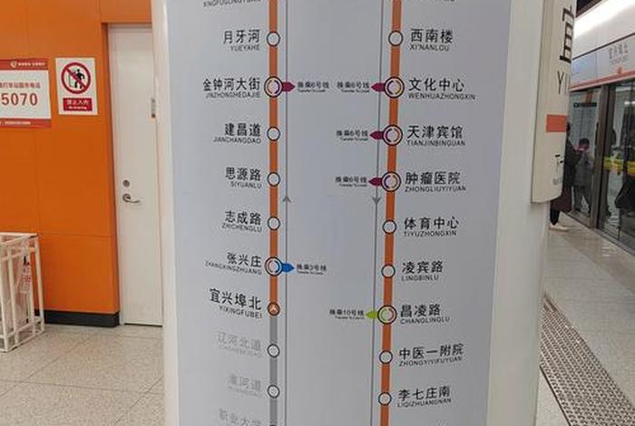 长春欧亚新生活附近地铁站 - 长春欧亚新生活在哪一个地铁站 长春欧亚新生活附近地铁站 - 长春欧亚新生活在哪一个地铁站