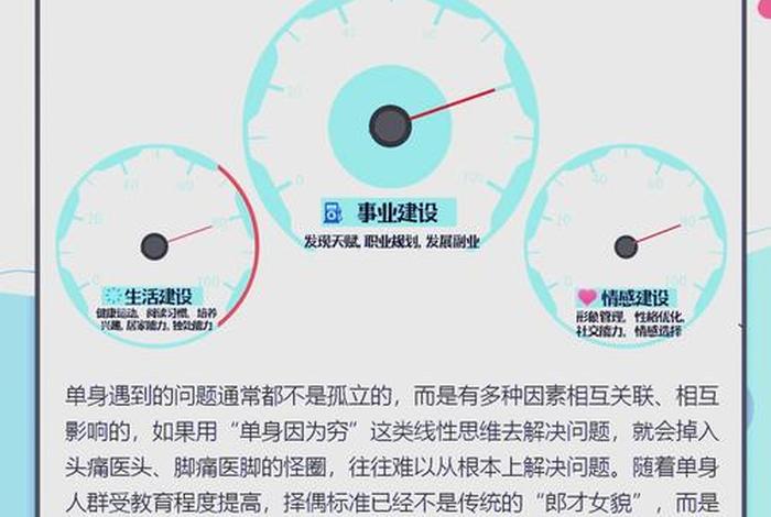 单身性生理需求如何解决（单身了生理问题怎么解决）
