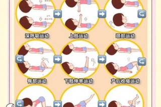 产后的生活方法、产后的生活方式指导