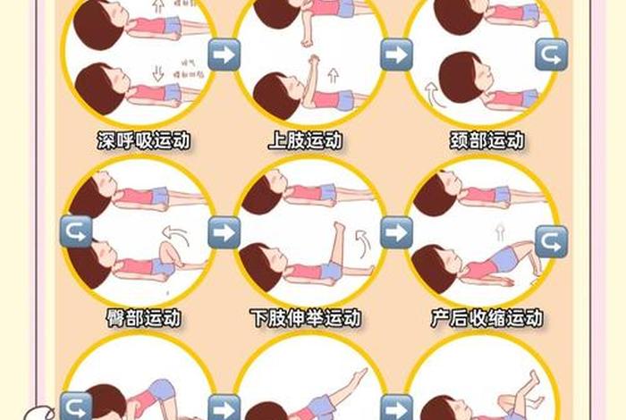 产后的生活方法、产后的生活方式指导 产后的生活方法、产后的生活方式指导