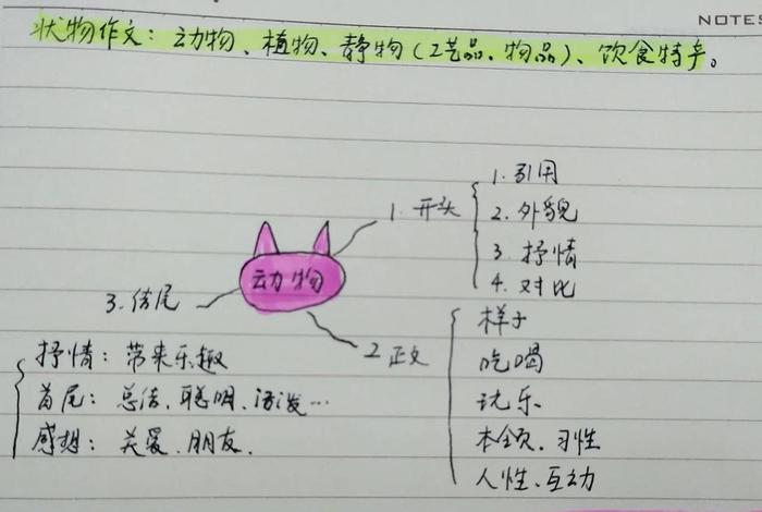 生活中的结构例子（生活中的结构例子有哪些）