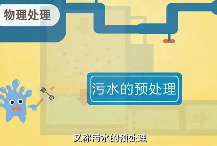 生活污水是怎么处理的；生活污水是怎么处理的呢
