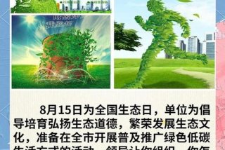 低碳生活是为了缓解什么问题（低碳生活是为了缓解什么问题的）