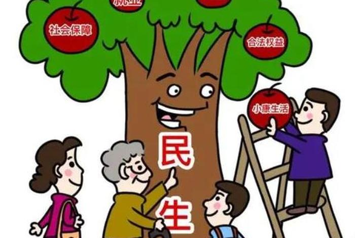 居民生活水平提高 - 居民生活水平提高的图片 居民生活水平提高 - 居民生活水平提高的图片