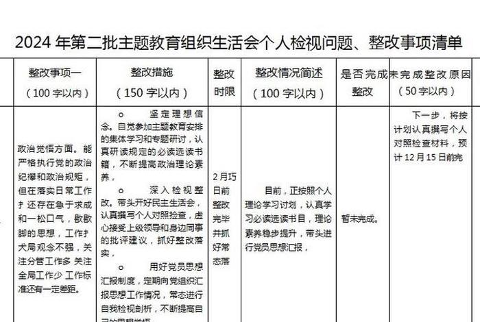 严格组织生活方面的问题整改 关于组织生活不严肃的问题整改 严格组织生活方面的问题整改 关于组织生活不严肃的问题整改