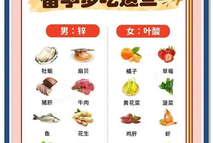 备孕生男孩子女性需要吃那些食物(生男孩备孕期间女的吃什么) 备孕生男孩子女性需要吃那些食物(生男孩备孕期间女的吃什么)