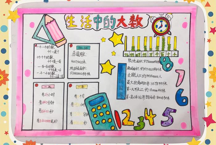 生活中的数手抄报 - 生活中的数手抄报模板