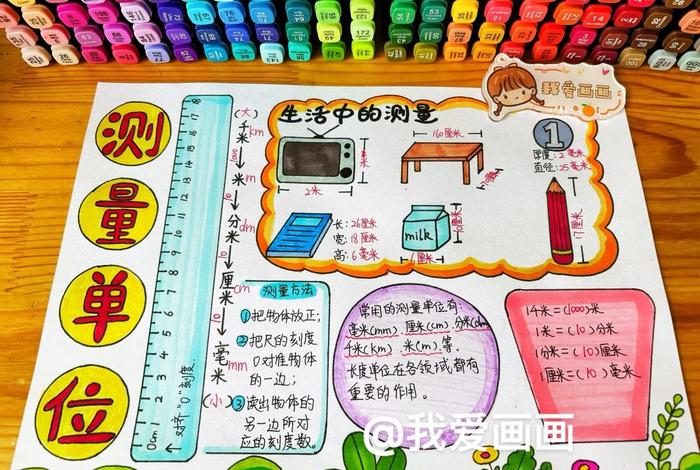 生活中的测量手抄报二年级可打印(生活中的测量工具绘画) 生活中的测量手抄报二年级可打印(生活中的测量工具绘画)