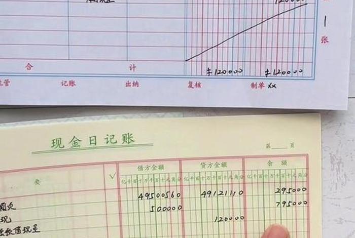 生活记账表格制作；生活记账表格模板手写