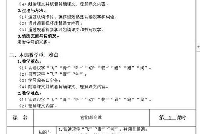 特殊教育生活适应教案;特殊教育生活适应教案反思 特殊教育生活适应教案;特殊教育生活适应教案反思