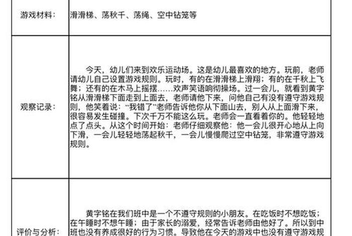 生活观察记录大班;生活观察记录表幼儿园大班 生活观察记录大班;生活观察记录表幼儿园大班