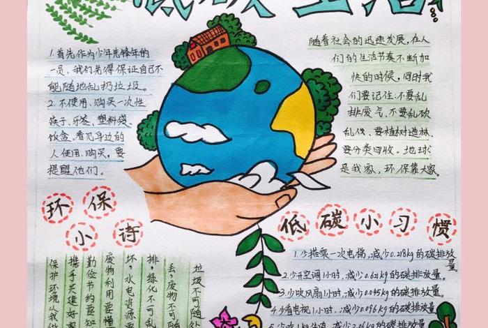 低碳生活画报八年级;小报低碳生活 低碳生活画报八年级;小报低碳生活