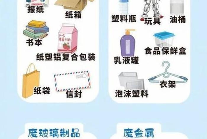 生活垃圾分为几类分别是哪些 生活垃圾分为几类分别是哪些垃圾 生活垃圾分为几类分别是哪些 生活垃圾分为几类分别是哪些垃圾