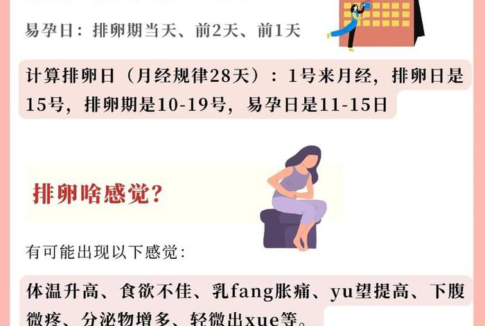 备孕生活习惯大全 备孕的生活方式 备孕生活习惯大全 备孕的生活方式