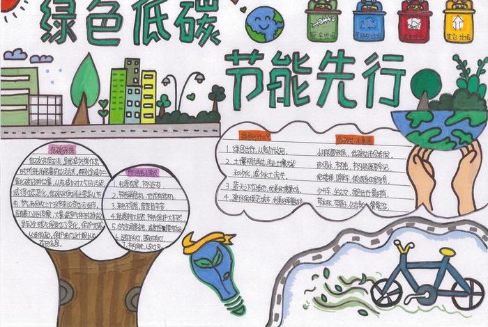 绿色生活低碳环保小报、绿色环保低碳生活画报