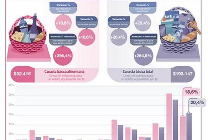 阿根廷生活水平指数(阿根廷实际生活水平) 阿根廷生活水平指数(阿根廷实际生活水平)