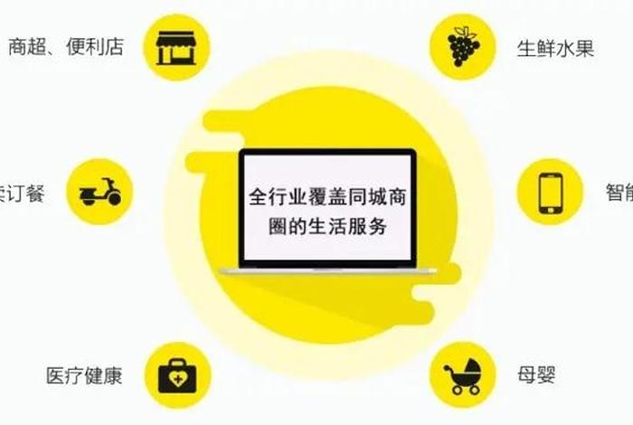 武汉本地生活服务平台 - 武汉生活网app