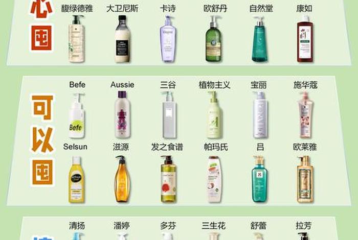 生活洗护用品爆款,洗护用品价格表 生活洗护用品爆款,洗护用品价格表