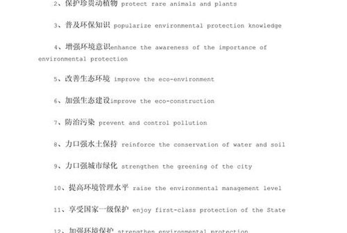 生活环境英语单词怎么写 - 生活环境怎么翻译 生活环境英语单词怎么写 - 生活环境怎么翻译