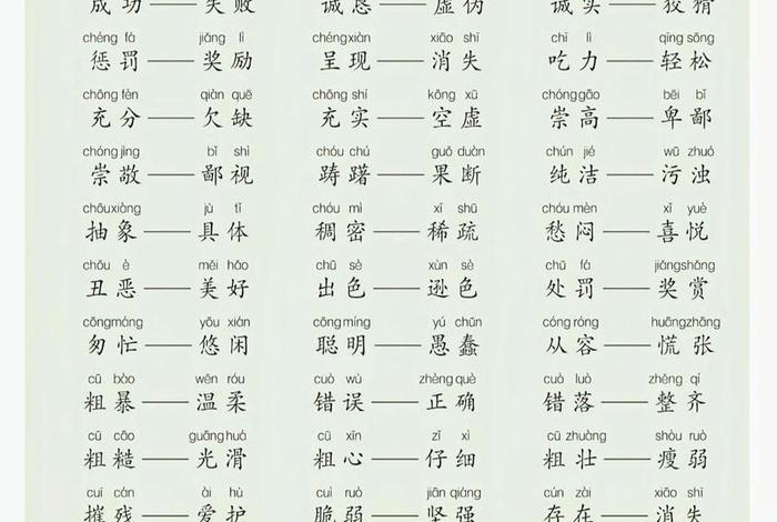 生活反义词语 描写生活的反义词