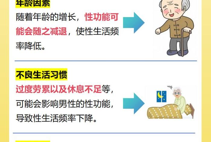 男人几岁不能过夫妻生活了、男人多少岁不能过性生活了 男人几岁不能过夫妻生活了、男人多少岁不能过性生活了