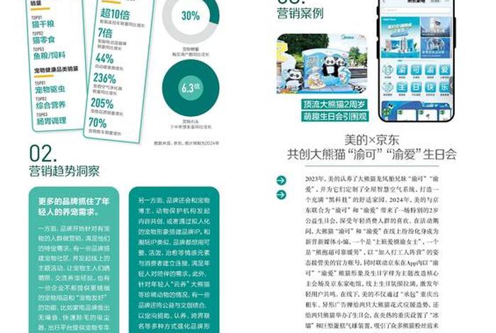 生活方式的变化趋势(生活方式变革趋势方面的相关材料) 生活方式的变化趋势(生活方式变革趋势方面的相关材料)