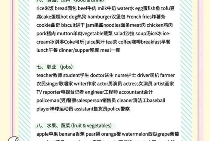 生活方式英语 生活方式英语单词 生活方式英语 生活方式英语单词