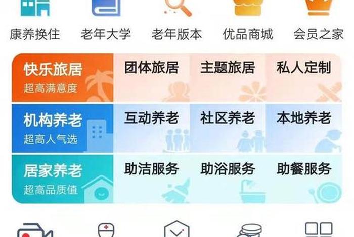 惠生活 - 惠生活是什么平台