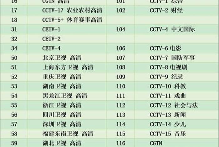 青海生活服务频道,青海生活频道直播回放2020 青海生活服务频道,青海生活频道直播回放2020