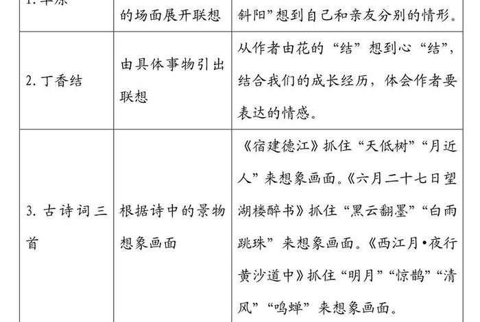 语文与生活的关系，语文与生活的关系是什么