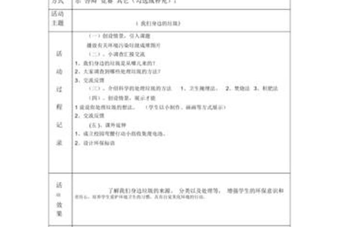 生活实践活动记录、生活实践活动记录单怎么写 生活实践活动记录、生活实践活动记录单怎么写
