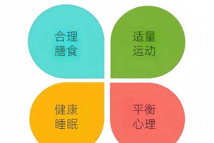 健康生活图片(健康的生活的图片) 健康生活图片(健康的生活的图片)