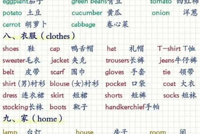 美好生活的英文单词有哪些;美好生活英语怎么说? 美好生活的英文单词有哪些;美好生活英语怎么说?