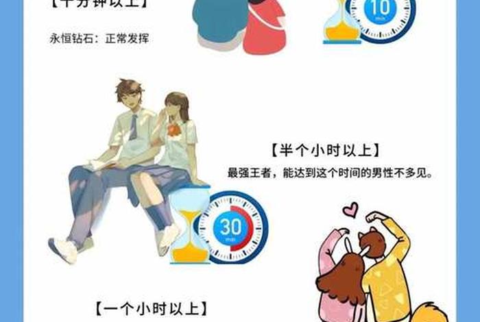 如何夫妻生活协调；夫妻性活怎样才算协调