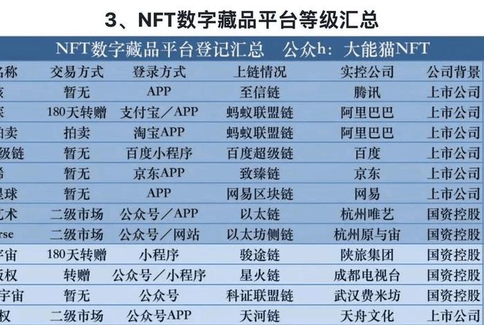 和生活app小宝数字藏品是什么(和生活app和金币可兑换哪些) 和生活app小宝数字藏品是什么(和生活app和金币可兑换哪些)