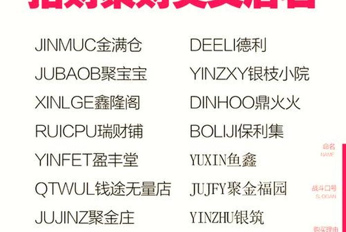 生活馆名字大全招财 时尚大气的生活馆名字