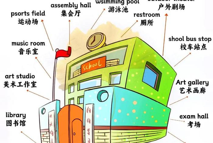 学校生活的英文单词有哪些 学校生活用英语怎么讲 学校生活的英文单词有哪些 学校生活用英语怎么讲
