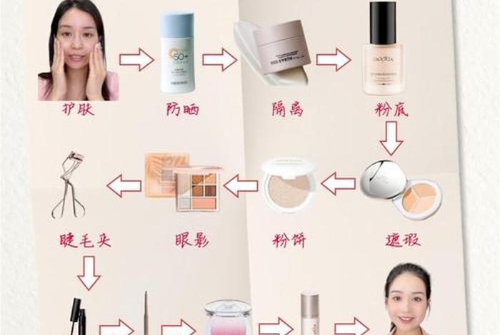 生活妆的正确步骤（生活妆的四个要点）