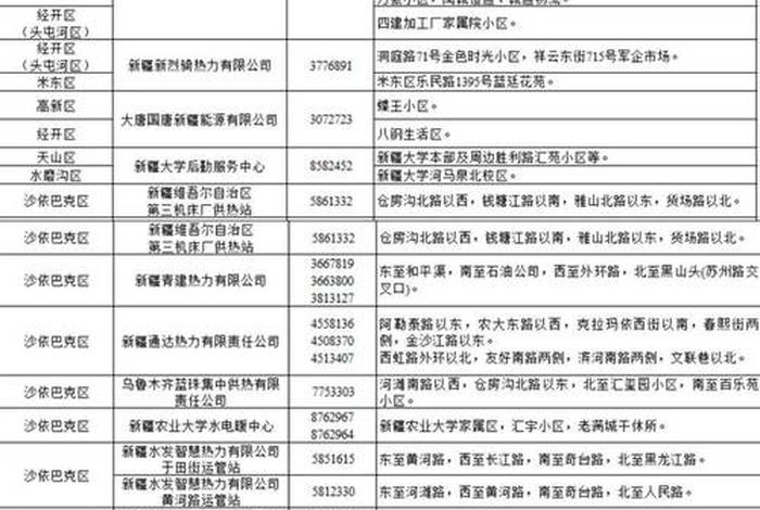 乌鲁木齐市京环生活垃圾焚烧厂 - 乌鲁木齐市京环生活垃圾焚烧厂电话 乌鲁木齐市京环生活垃圾焚烧厂 - 乌鲁木齐市京环生活垃圾焚烧厂电话