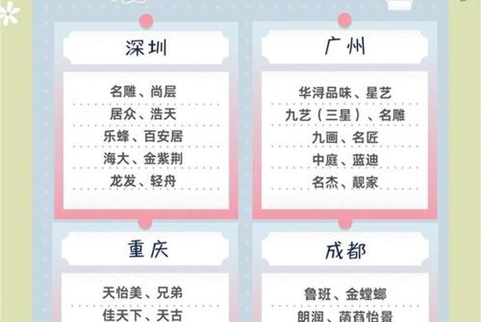 生活家装饰公司简介(中国十大装修公司品牌) 生活家装饰公司简介(中国十大装修公司品牌)