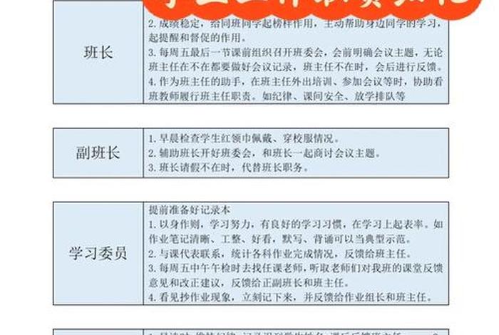 生活委员职责是什么、生活委员职责范围 生活委员职责是什么、生活委员职责范围