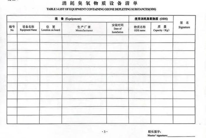 船舶生活污水记录簿范本 - 船舶生活污水记录簿 沿海船舶 船舶生活污水记录簿范本 - 船舶生活污水记录簿 沿海船舶