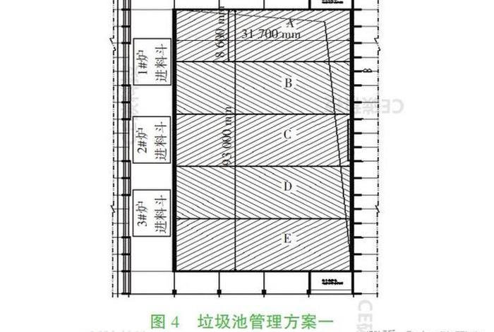 生活垃圾焚烧厂掺烧一般工业固废的最大比例的文件 - 生活垃圾焚烧厂有哪些污染物？